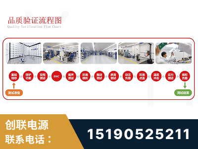 湛江-全流程品质验证体系完善